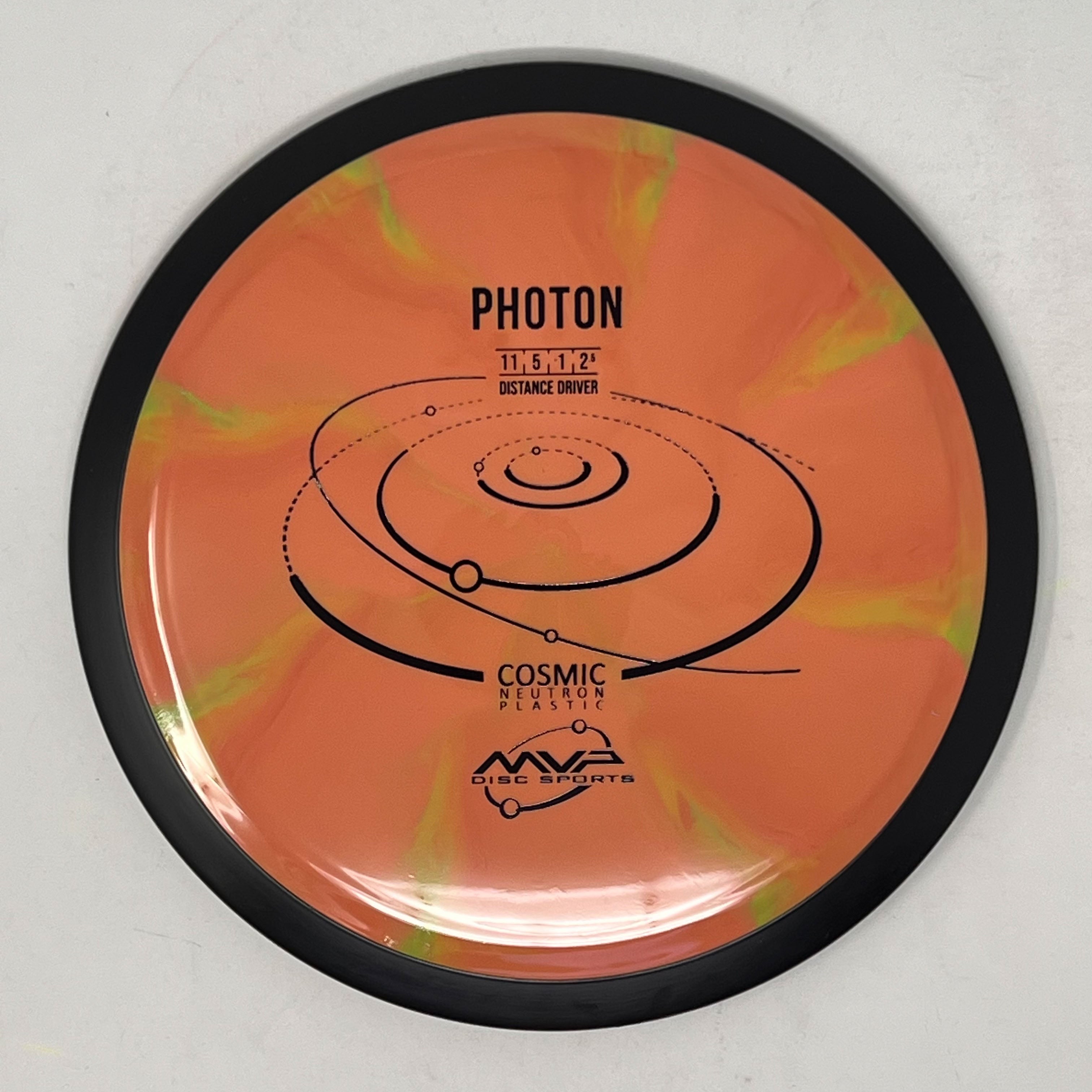 MVP Cosmic Neutron Photon