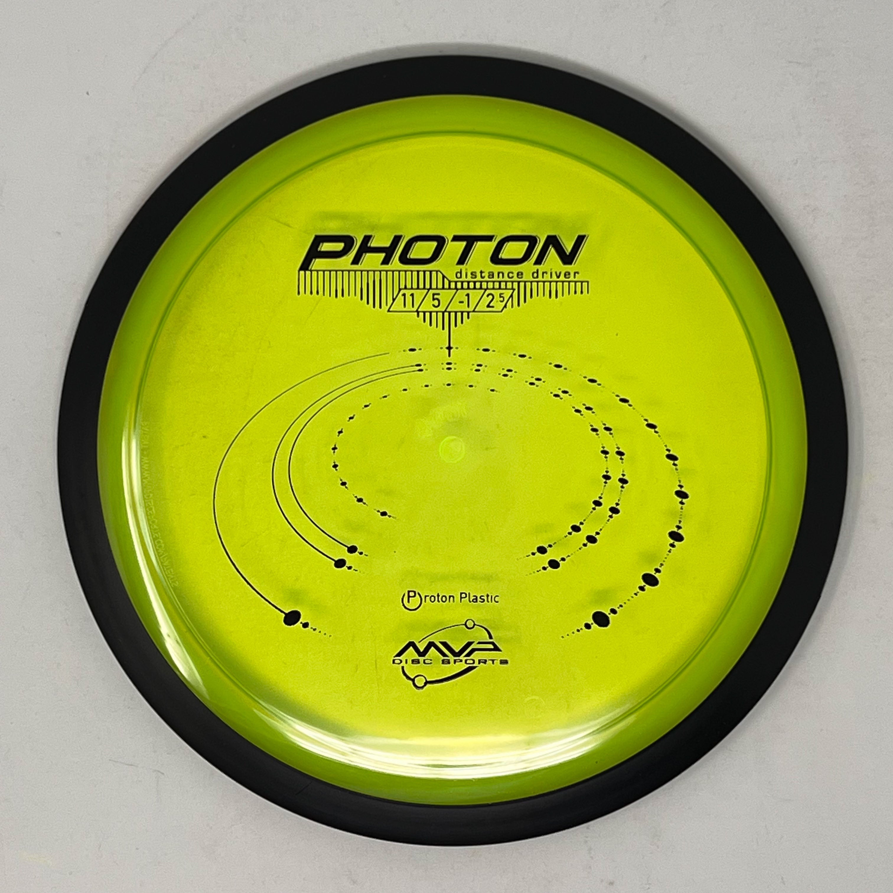 MVP Proton Photon