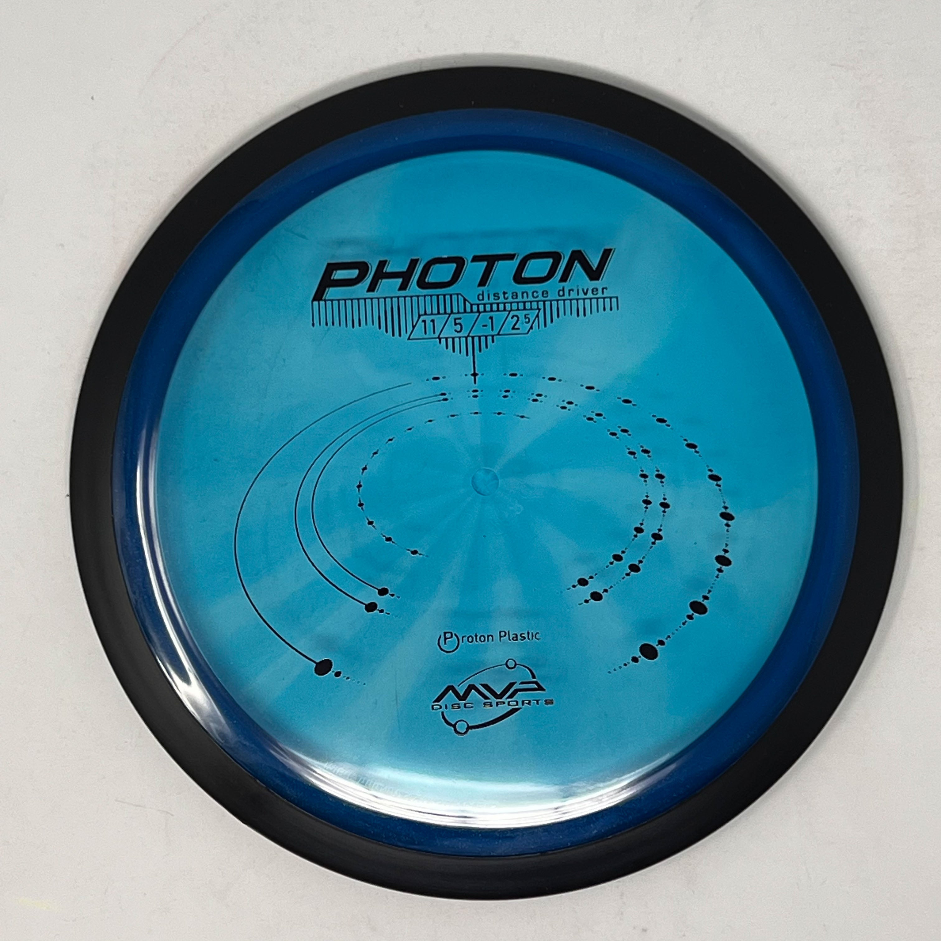 MVP Proton Photon