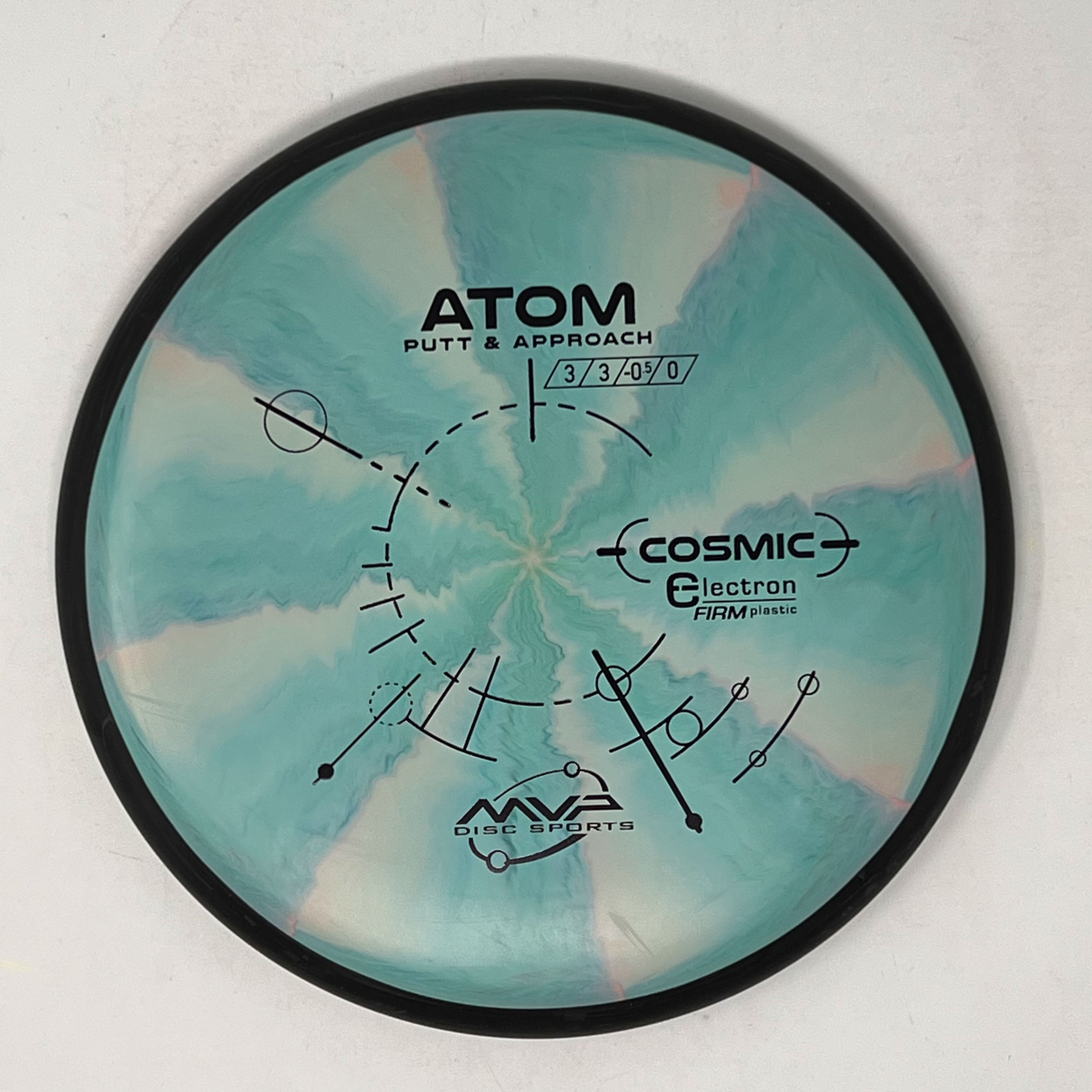 MVP Cosmic Electron Firm Atom