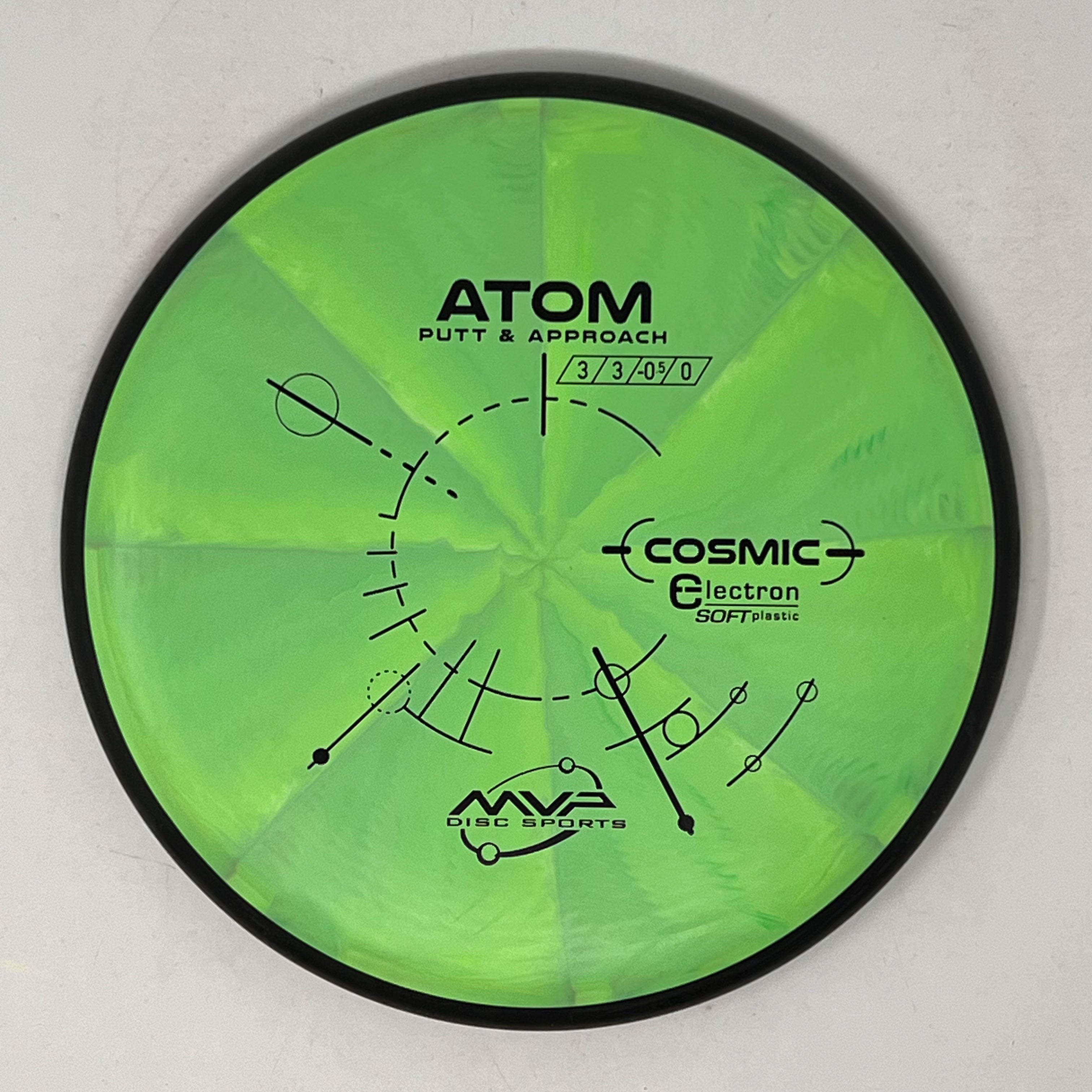 MVP Cosmic Electron Soft Atom