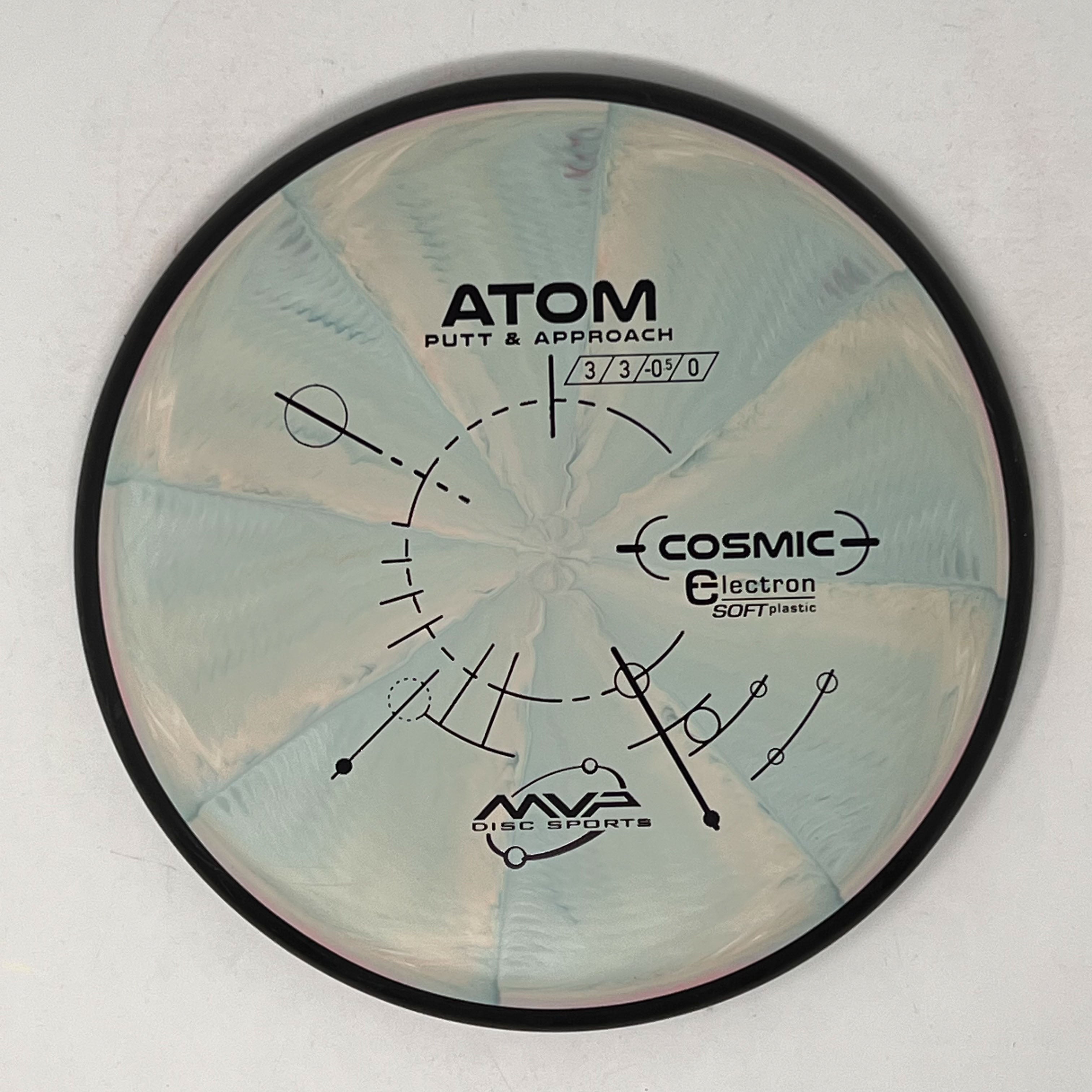 MVP Cosmic Electron Soft Atom