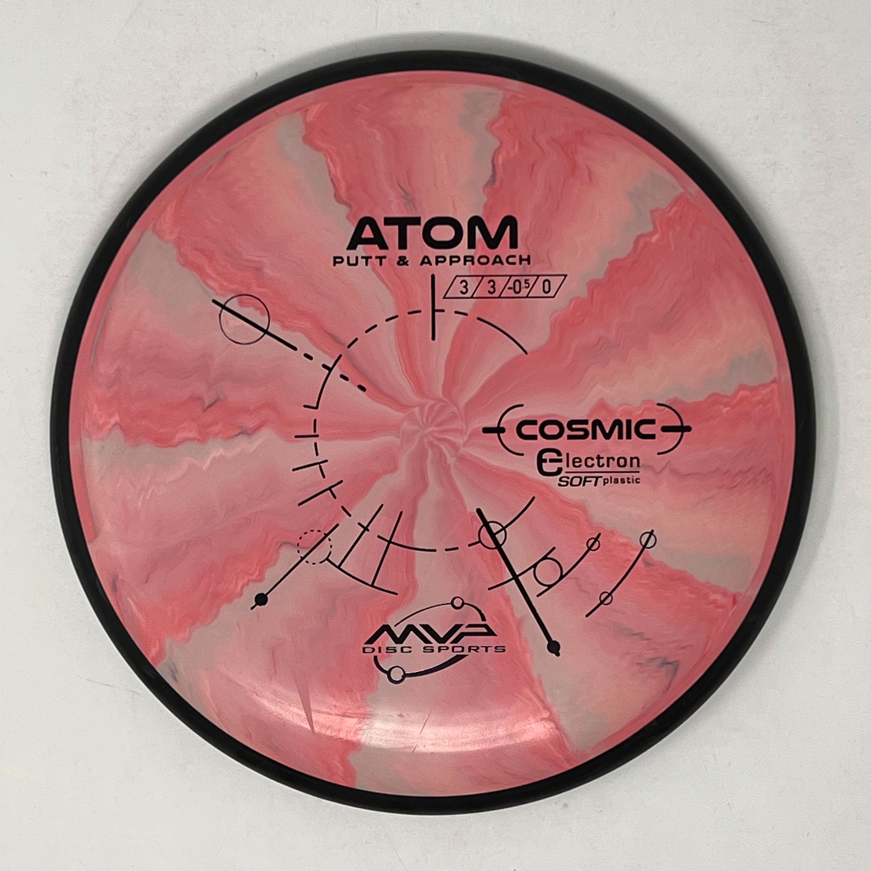 MVP Cosmic Electron Soft Atom