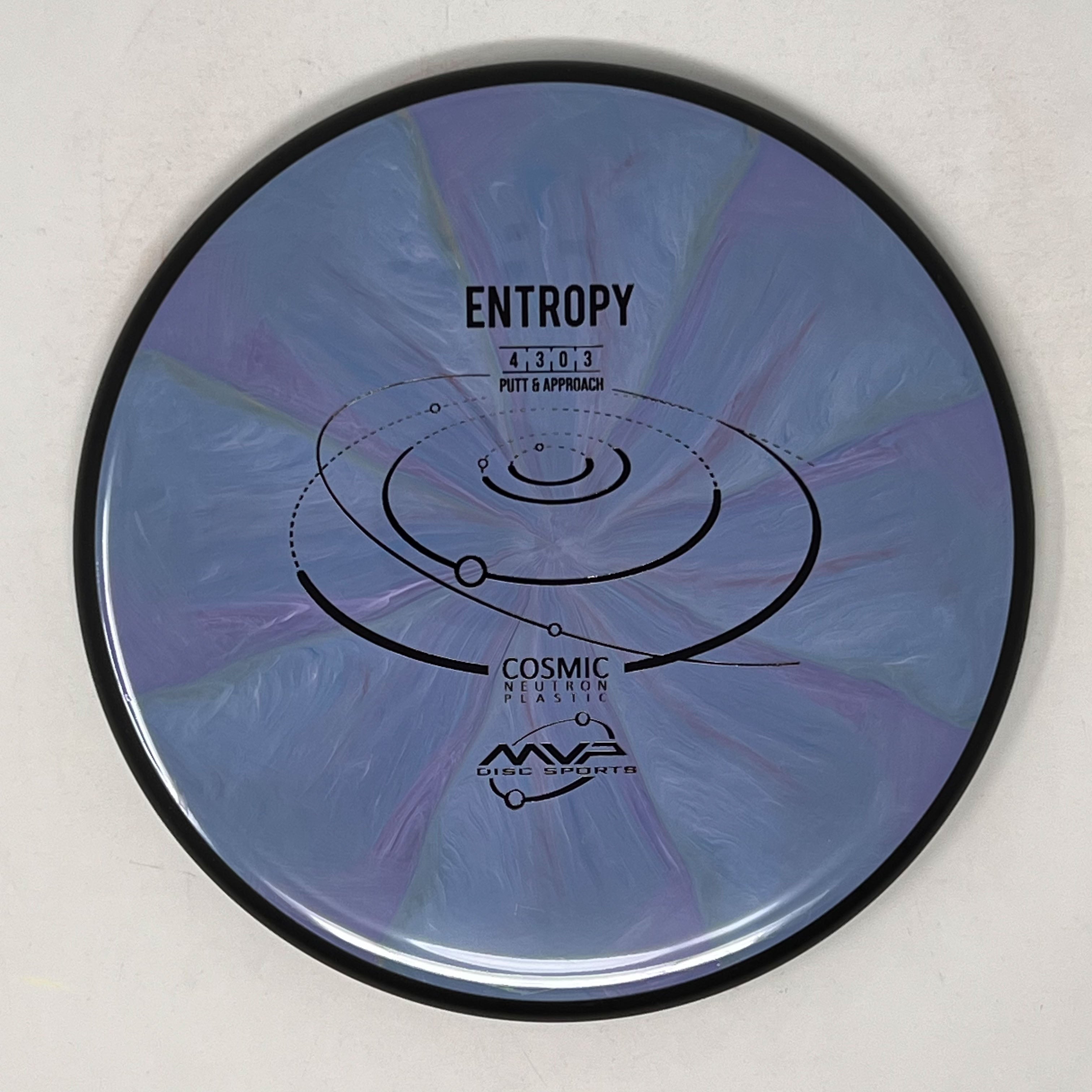 MVP Cosmic Neutron Entropy