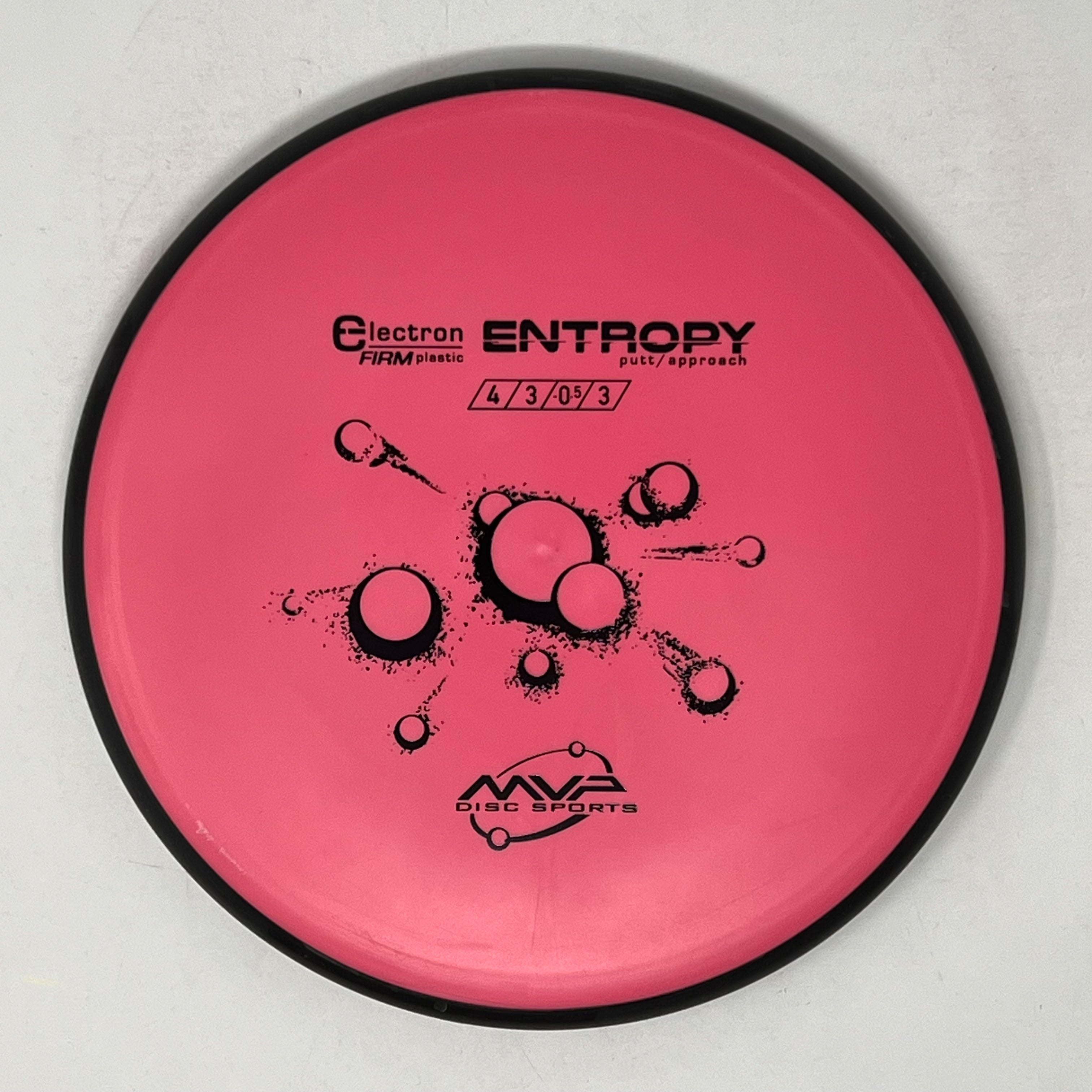 MVP Electron Firm Entropy