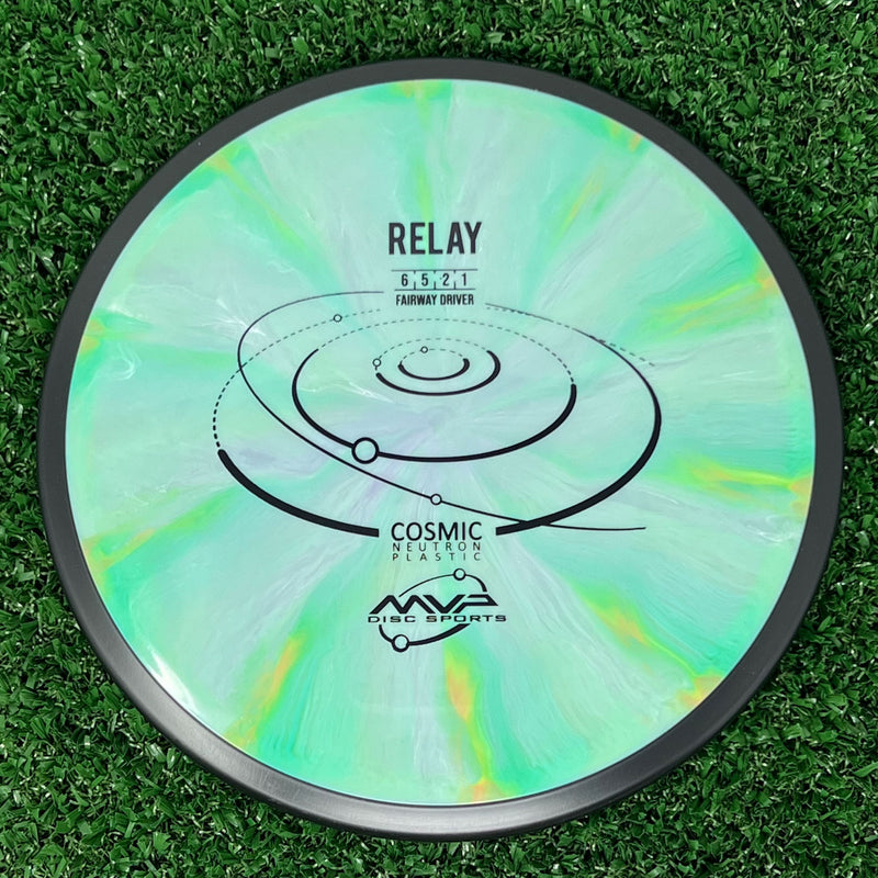 MVP Cosmic Neutron Relay