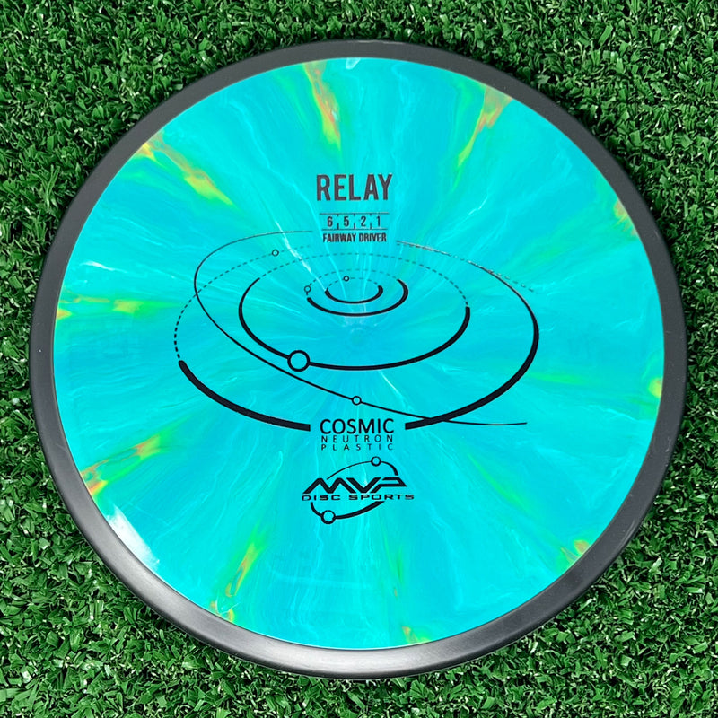 MVP Cosmic Neutron Relay